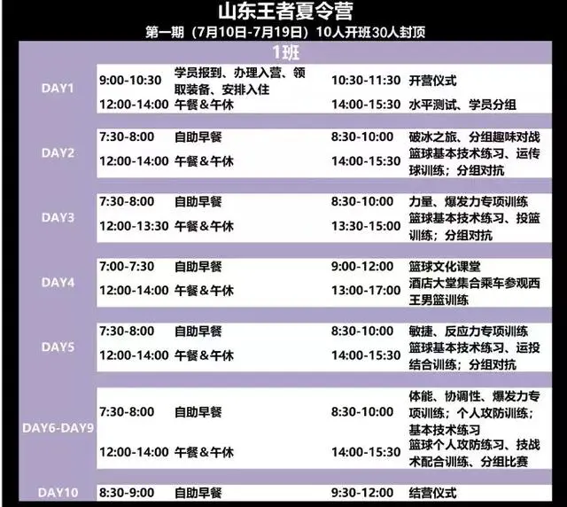 美国篮球训练计划一整套_0